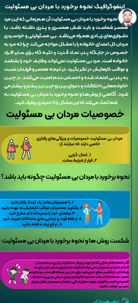 عکس پروفایل شوهر بی مسئولیت