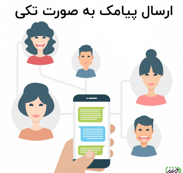 عکس پیامک گروهی