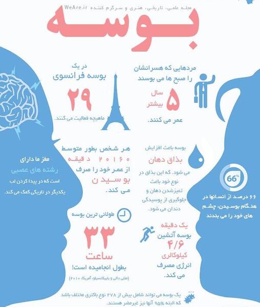 عکسهای عاشقانه فرانسوی