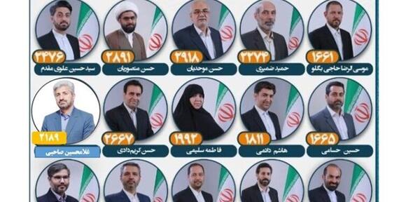 عکس دکتر بابک رضازاده
