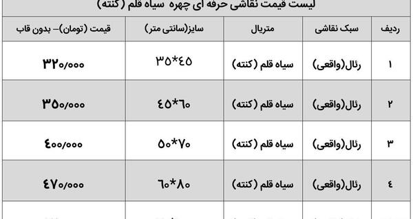 عکس نقاشی رو صفحه سیاه