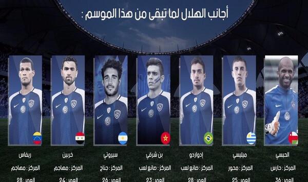 عکس بازیکنان تیم الهلال عربستان