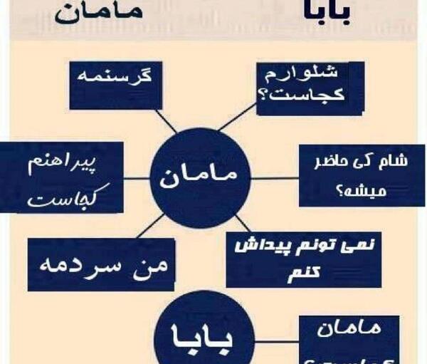 عکس پروفایل بابا مامان