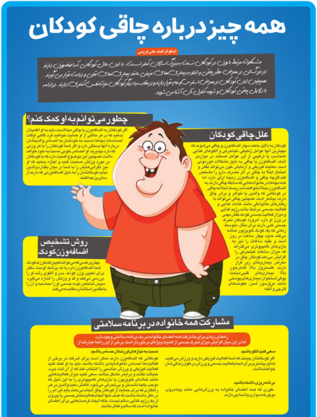 عکس درباره چاقی