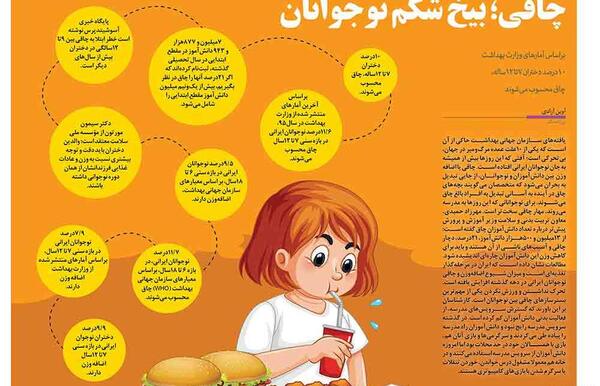 عکس درباره چاقی