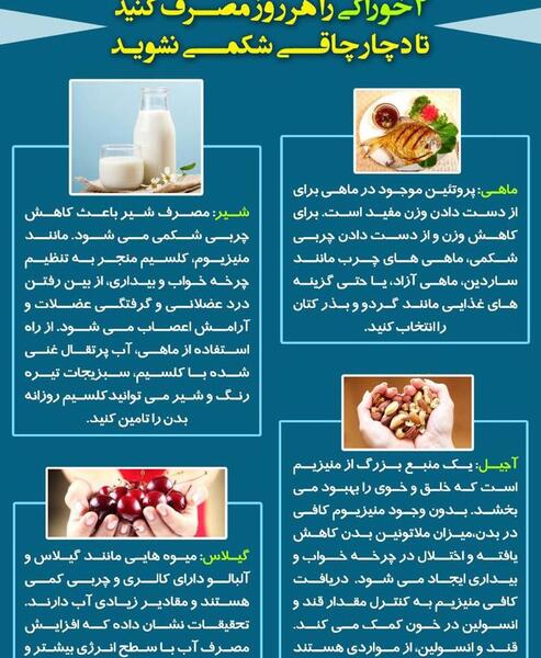 عکس درباره چاقی