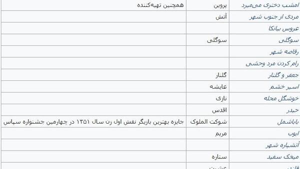 عکس فروزان در فیلم دالاهو