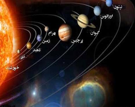 عکس داخل نپتون