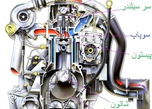 عکس موتور نیسان دیزل