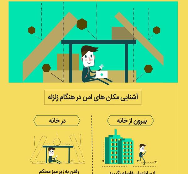 عکس جاهای امن برای زلزله