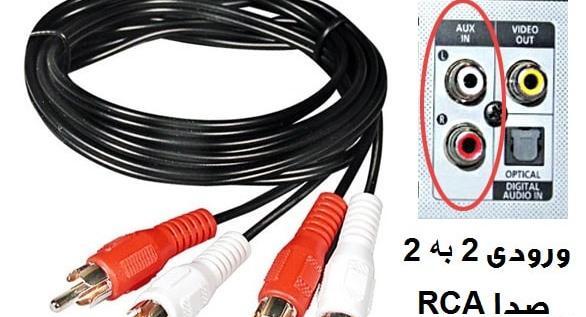 عکس کابل صدا