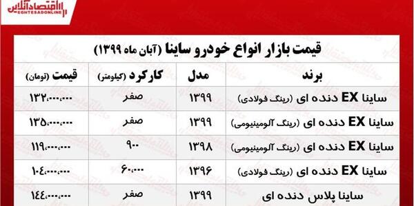 عکس ساینا و قیمت