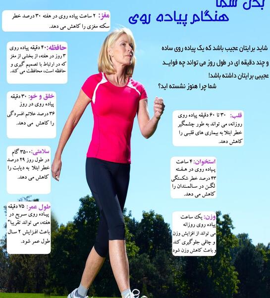 عکس پیاده روی ورزش