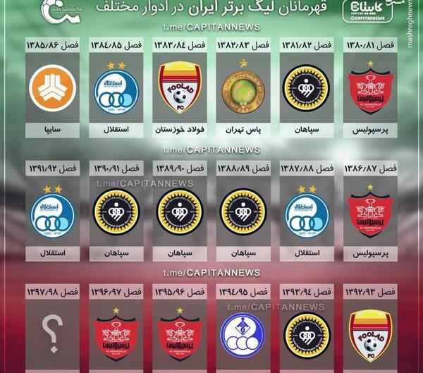 عکس تیم های لیگ برتر ایران
