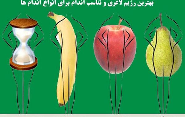 عکس درباره لاغری