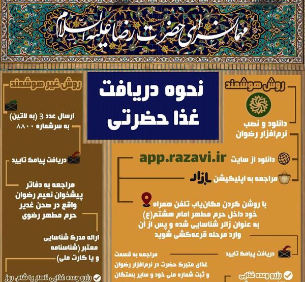 عکس حرم غذا