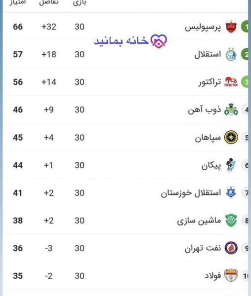 عکس خانه پرسپولیس