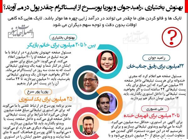 عکس بهنوش بختیاری و رامبد جوان