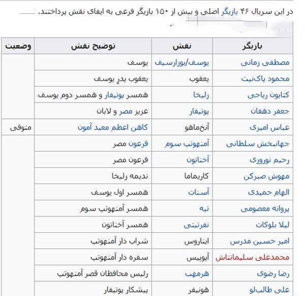 عکس عباس غزالی در سریال یوسف پیامبر