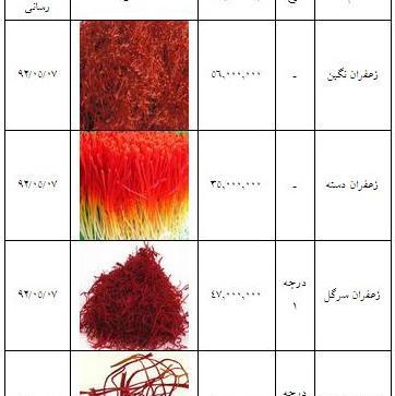 عکس انواع زعفران