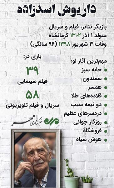 عکس مرحوم داریوش اسدزاده