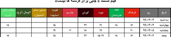 عکس فیلم جایی برای فرشته ها نیست
