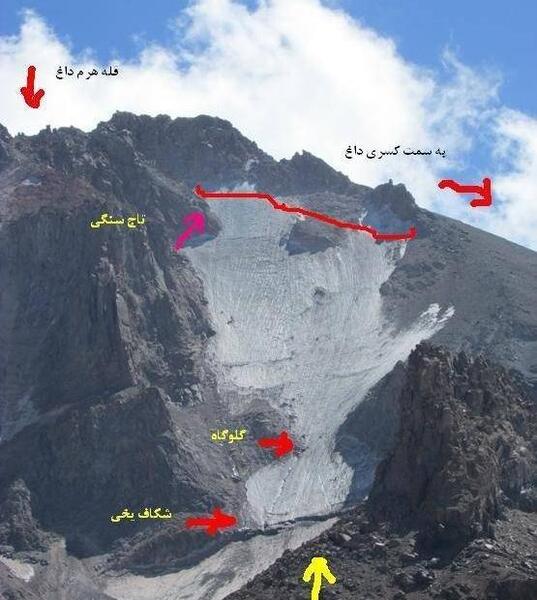عکس داخل کوه دماوند