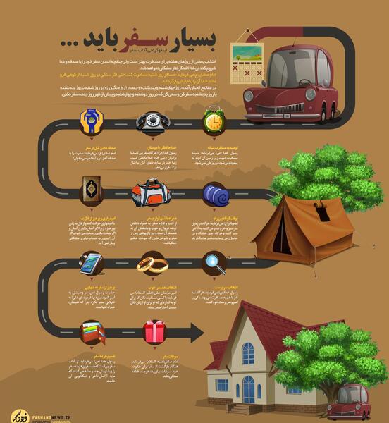عکس آداب سفر
