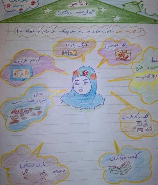 عکس نقاشی دخترانه کلاس چهارم