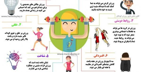 عکس درباره ورزش