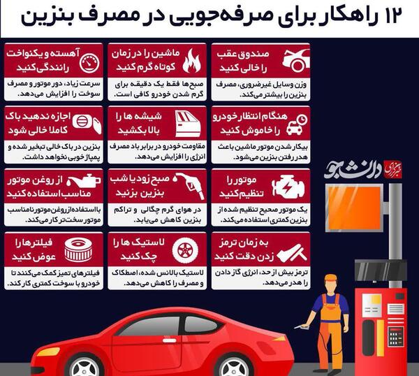 عکس صرفه جویی سوخت