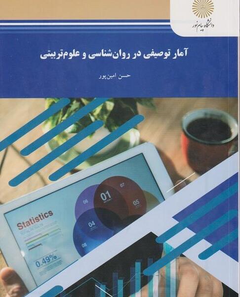 عکس حسن امین پور