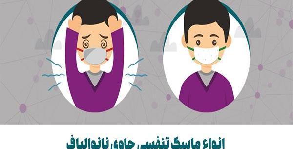 عکس کارتونی ماسک