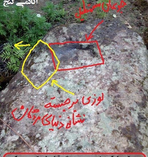 عکس جاهای که گنج دارد