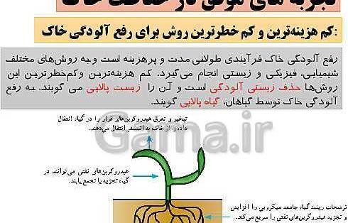 عکس خاک انسان