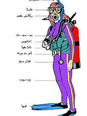 عکس وسایل غواصی