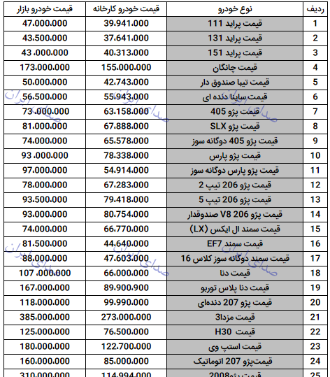 عکس ساعد هدایتی بازیگر
