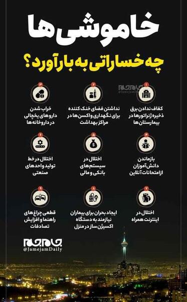 عکس درباره قطعی برق
