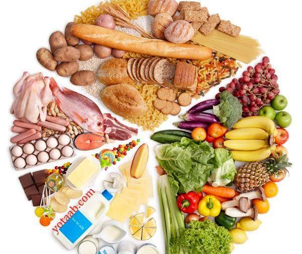 عکس گروه غلات