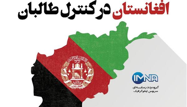 عکس نقشه افغانستان