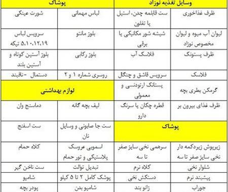 عکس وسایل ضروری سیسمونی