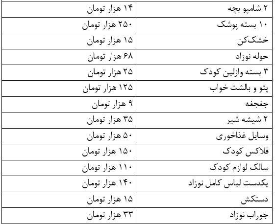 عکس وسایل ضروری سیسمونی