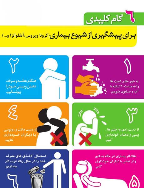 عکس ویروس کرونا برای پوستر