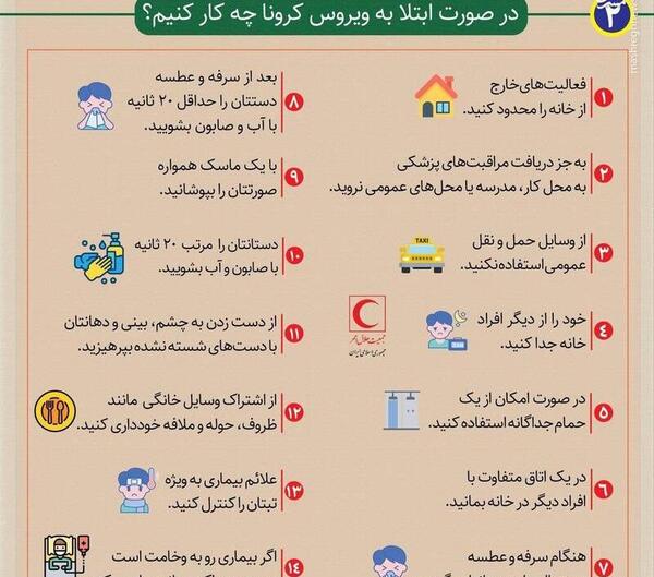 عکس ویروسی شده