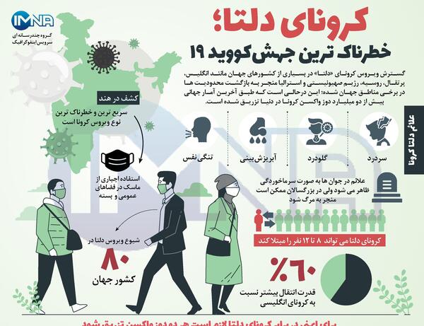 عکس ویروسی شده