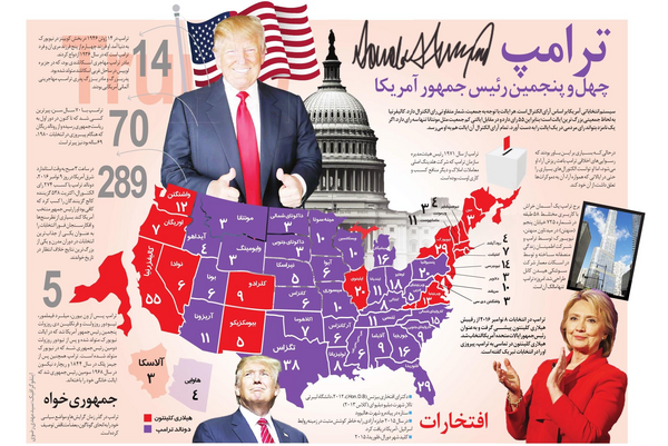 عکس ثروت ترامپ