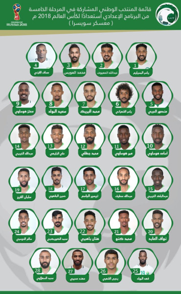 عکس تیم عربستان