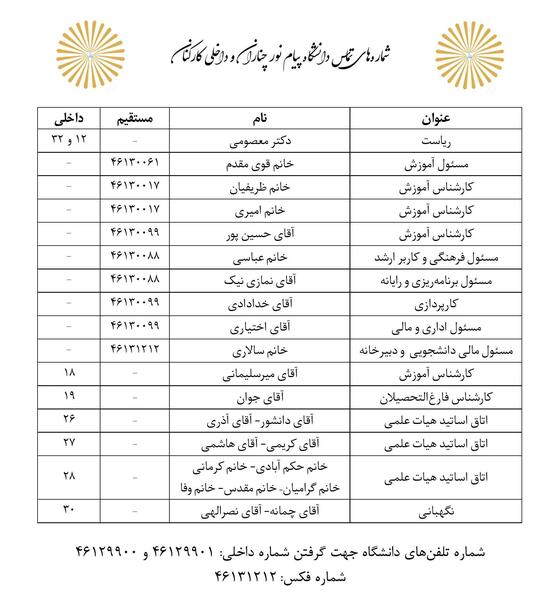 عکس دانشگاه پیام نور چناران