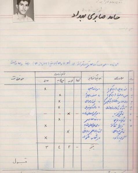 عکس قبل از عمل حامد بهداد
