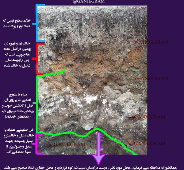 عکس خاک حکمت
